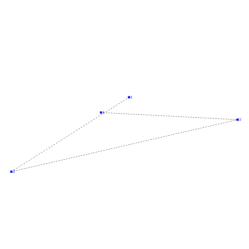 Flugauswertung